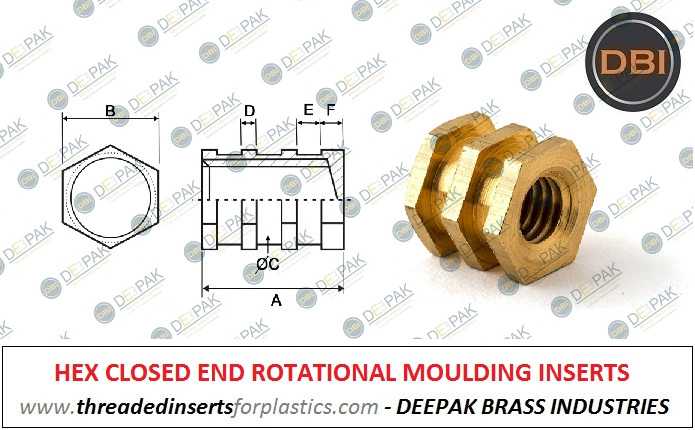 Rotomolding / Rotational molding Inserts 